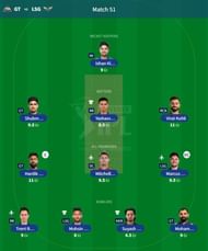 Best IPL 2023 Fantasy Team for IPL Match 51 - GT vs LSG